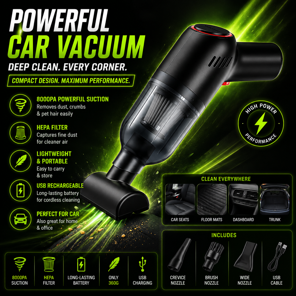 DailyScroll AutoDust™ Cordless Car Vacuum - image 2