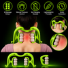 DailyScroll NeckEase™ Six-Roller Manual Massager thumbnail
