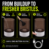 DailyScroll BrushFresh™ Electric Cleaner thumbnail