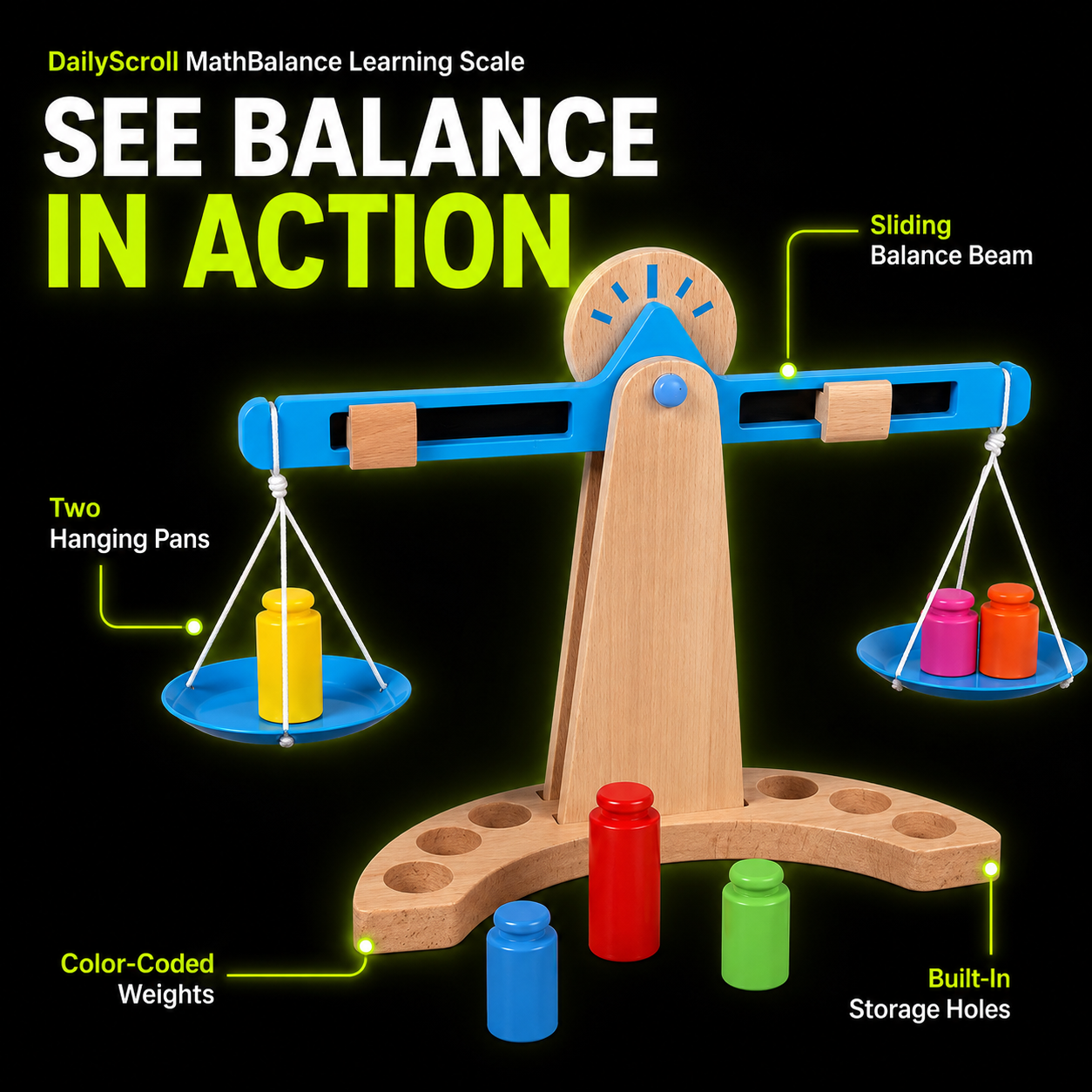 DailyScroll MathBalance™ Learning Scale - image 2